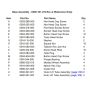 BEARING, PIVOT BASE TUBE