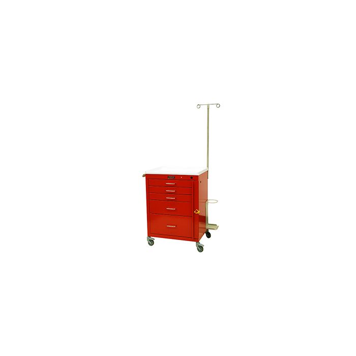 Five Drawer Mini24 Emergency Cart