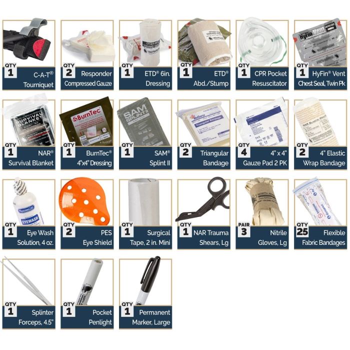 Patrol Vehicle Trauma Kit - Basic