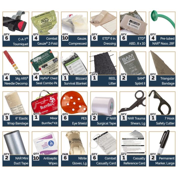 EXPEDITIONARY CASUALTY RESPONSE KIT (ECRK)
