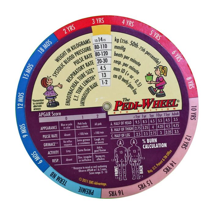 Pedi-Wheel
