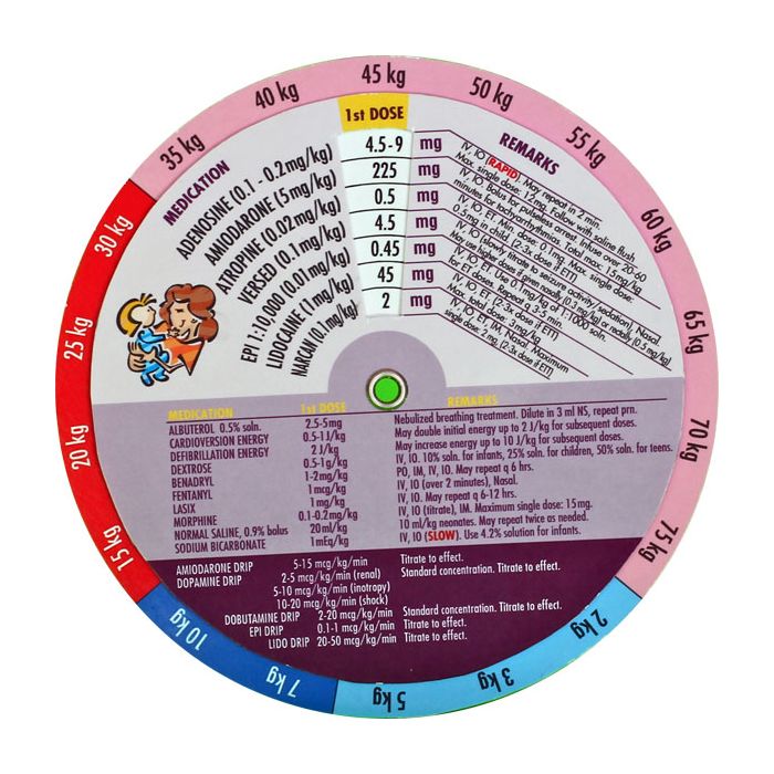 Pedi-Wheel
