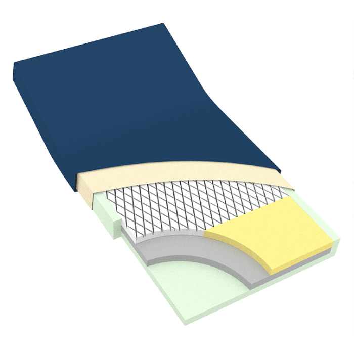 Bariatric Plus Foam Mattress, 42" x 80"