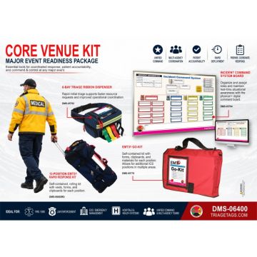 Core Venue Kit Series