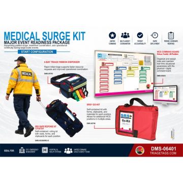 Medical Surge Kit - START Configuration