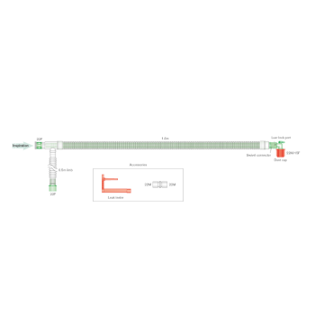 UniFlow™ Coaxial Breathing System 30mm with 0.5M Limb, 1.6M