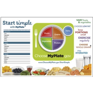 TEARPAD,START SIMPLE W/MYP