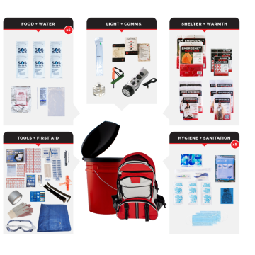 Bucket Survival Kit for 5 People
