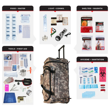Elite Bug Out Bag- Camo