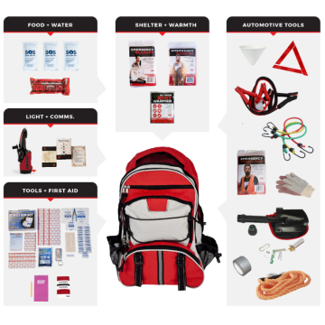 Emergency Auto Kit - Essentials
