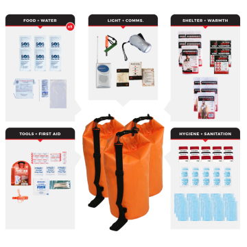 5 Person Necessity Survival Kit, Dry Bag