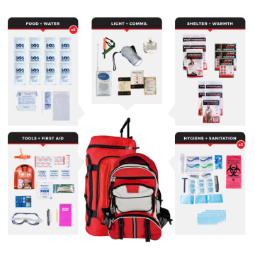 5 Person Essential Survival Kit, Rolling Bag, Backpack