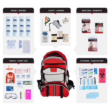 1 Person Essential Survival Kit, Backpack