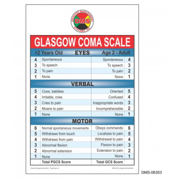 GCS Poster - 12" x 18" on Synthetic Paper