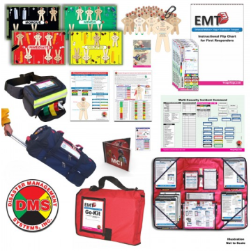MCI Ready Triage Training Kit - SALT Version