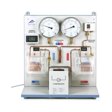 Experiment: Heat pumps, Basic equipment (230 V, 50/60 Hz)