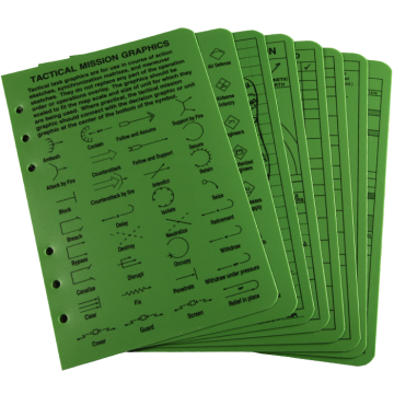 TACTICAL REFERENCE CARDS