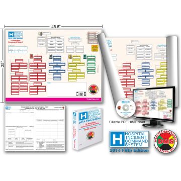 HICS 2014 Command Board Deluxe Package, 76 Position