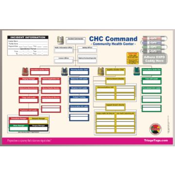 Community Health Center (CHC) Command Board, Full Color,