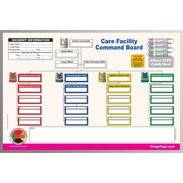 Care Facility Command Board, Full Color