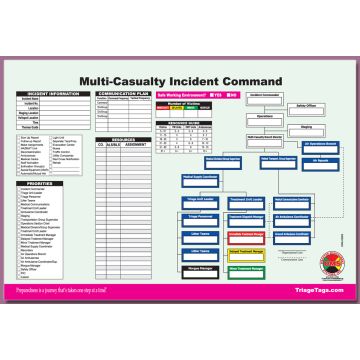 Multi-Casualty Incident Comm Sheets (Synthetic Paper, Pad of 25)