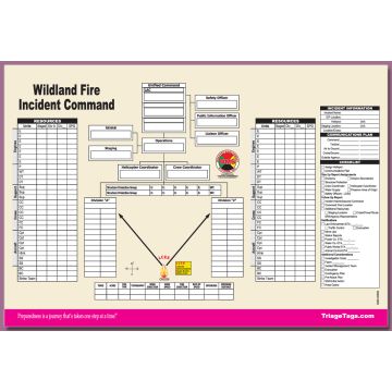 Wildland Fire Incident Comm Sheets (Synthetic Paper, Pad of 25)