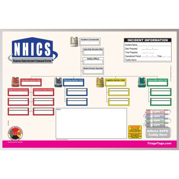 Nursing Home ICS Dry Erase Command Board - 36” X 24”