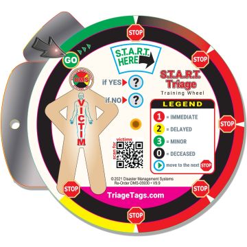 START Triage Trainer Wheel