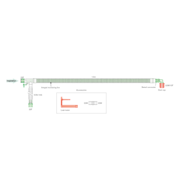 UniFlow™ Coaxial Breathing System 30mm with Integrated Monitor Line, 0.5M Limb, 1.6M
