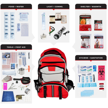 Elite Bug Out Bag, Backpack-Red