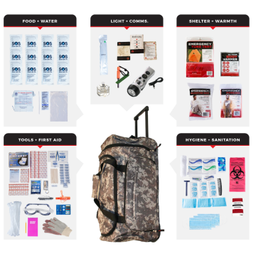 1 Person Comfort Survival Kit