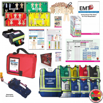 MCI Ready + Vests Triage Training Kit - SALT Version (Window Vest)
