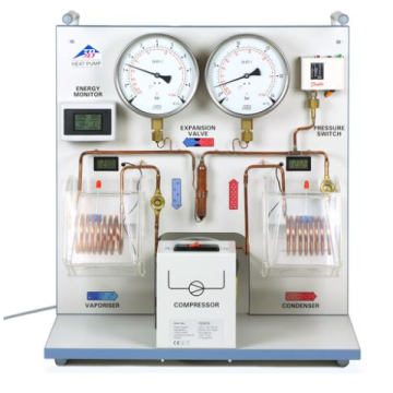 Experiment: Heat pumps, Basic equipment (115 V, 50/60 Hz)