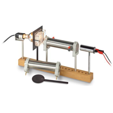 Kit Greenhouse Effect @230V