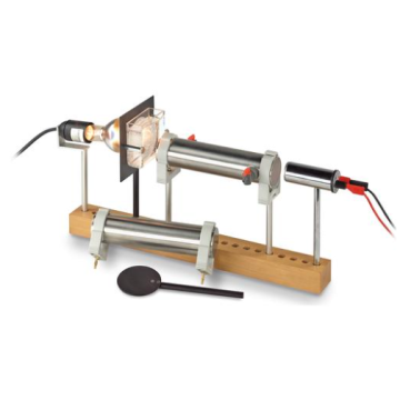 Kit Greenhouse Effect @115V