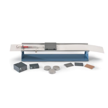 Friction Measuring Apparatus