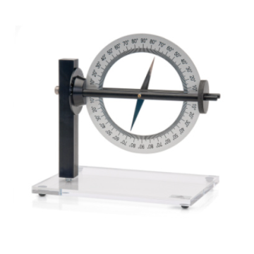 Inclination Instrument E